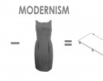 Modernism and Postmodernism . . Graphic Representations of Modernism and Postmodernism - { via coffee with an architect }